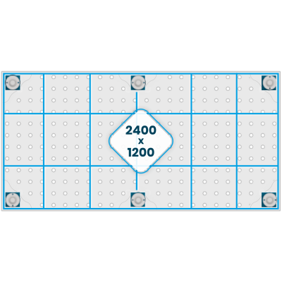 Lastafel ribbels 2400x1200 mm