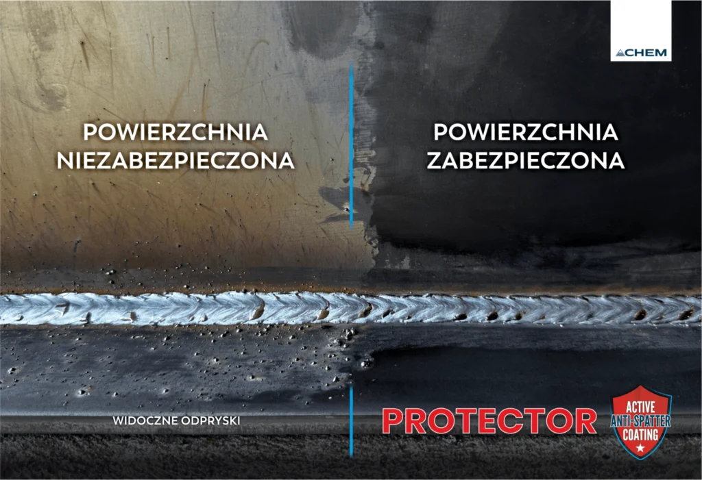 A PROTECTOR használatának bemutatása