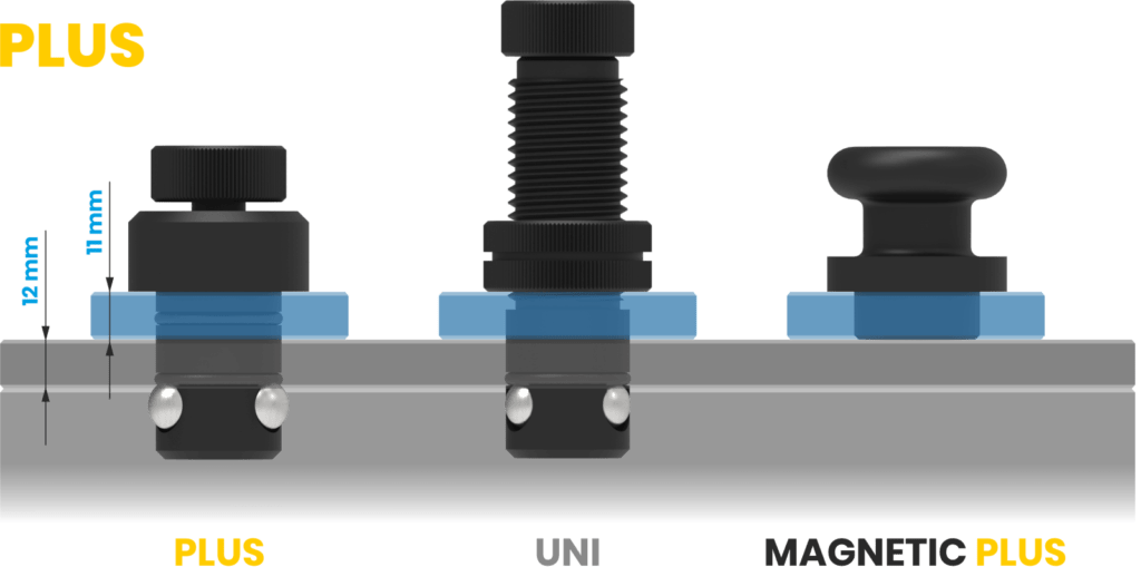 Pernos de montagem PLUS