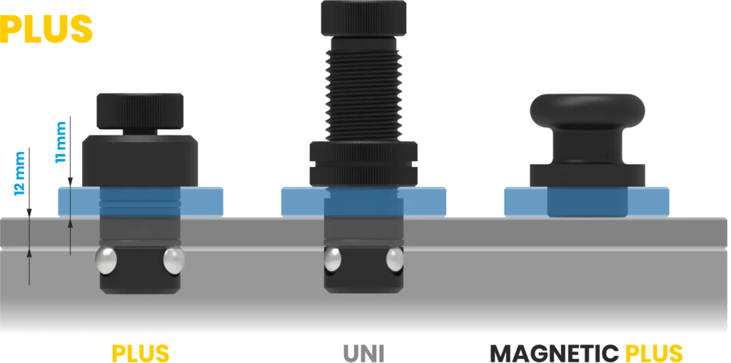 Snelle montageschroeven PLUS