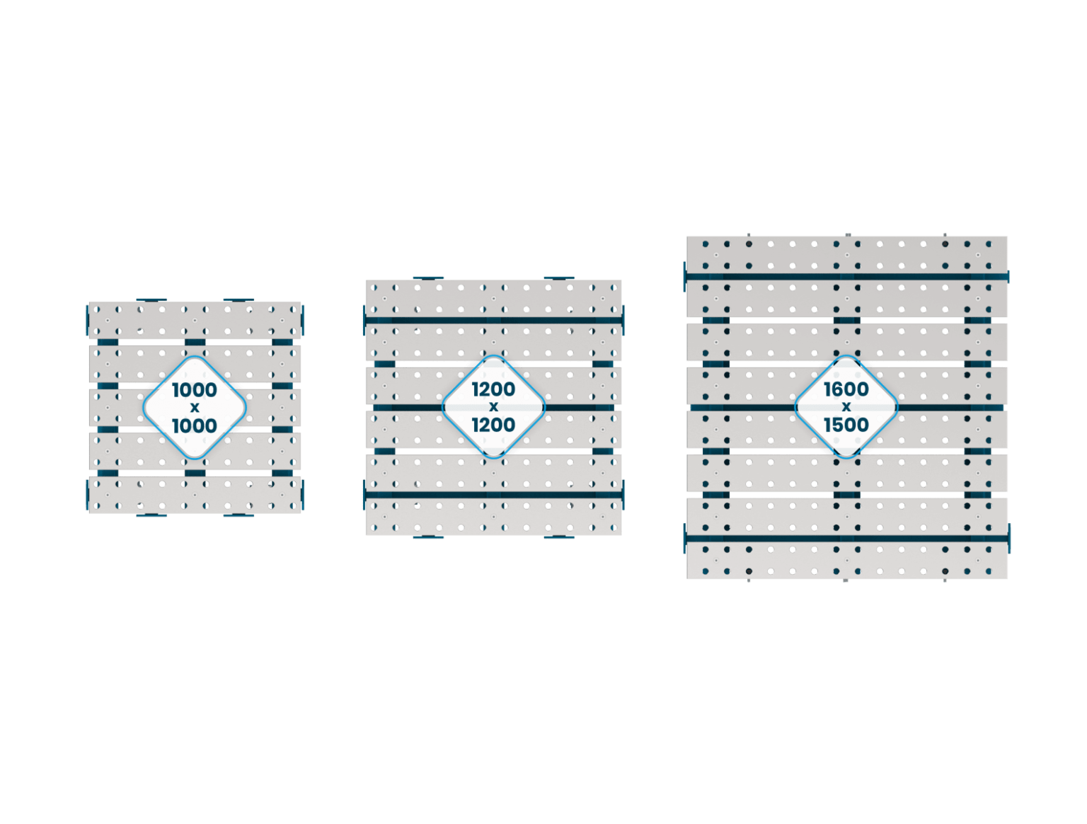 Dimensjoner på modulære sveisebord