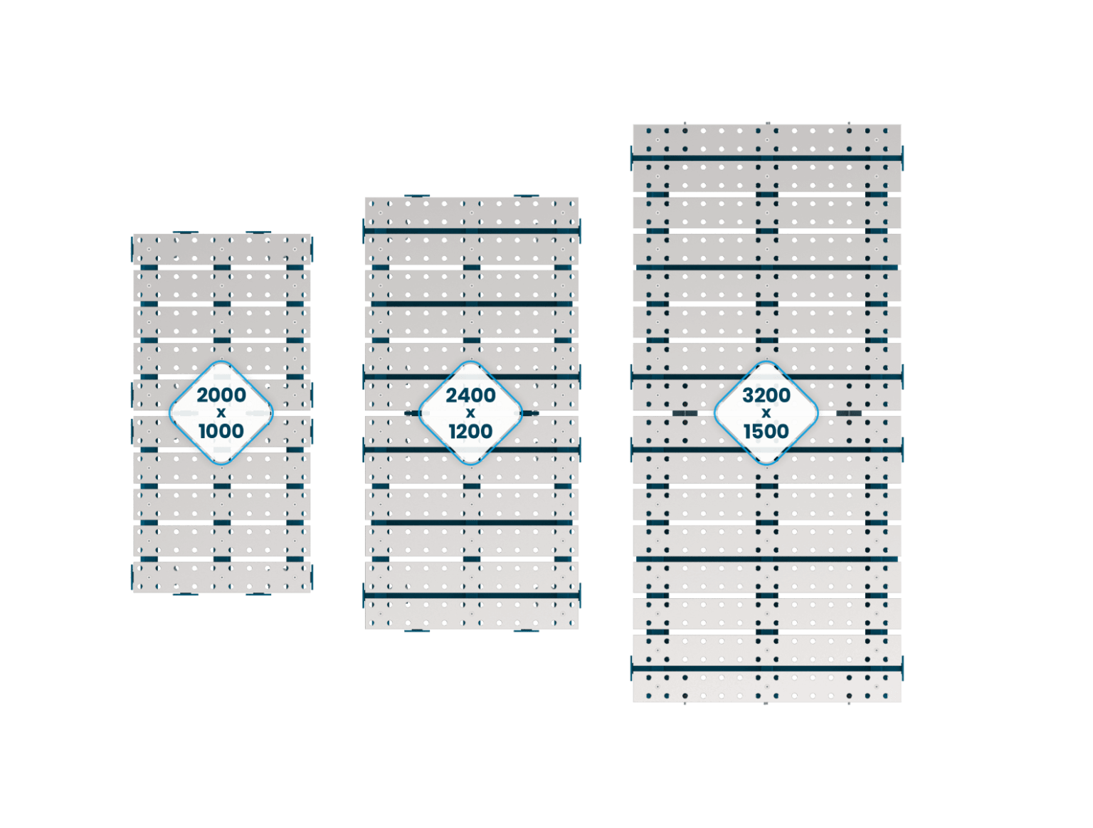 Dimensjoner på modulære sveisebord