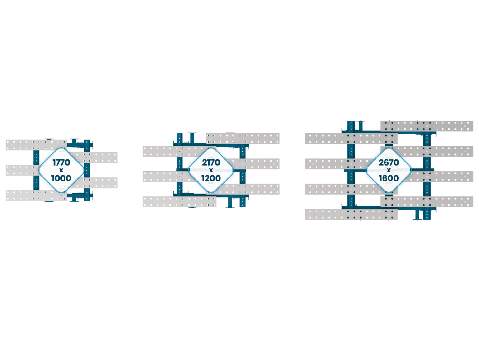 Dimensjoner på modulære sveisebord
