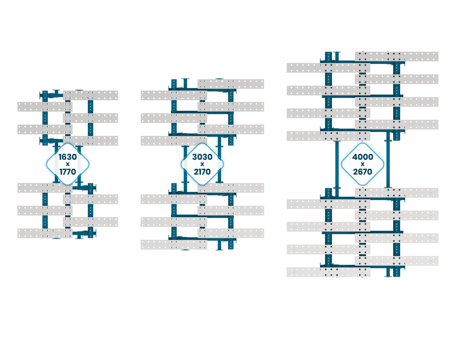 Dimensjoner på modulære sveisebord