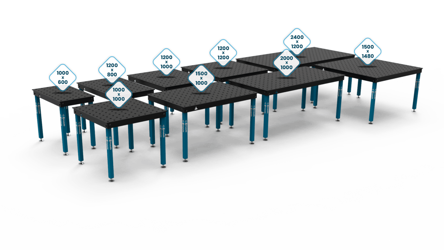 Rozmiary stołów BASIC