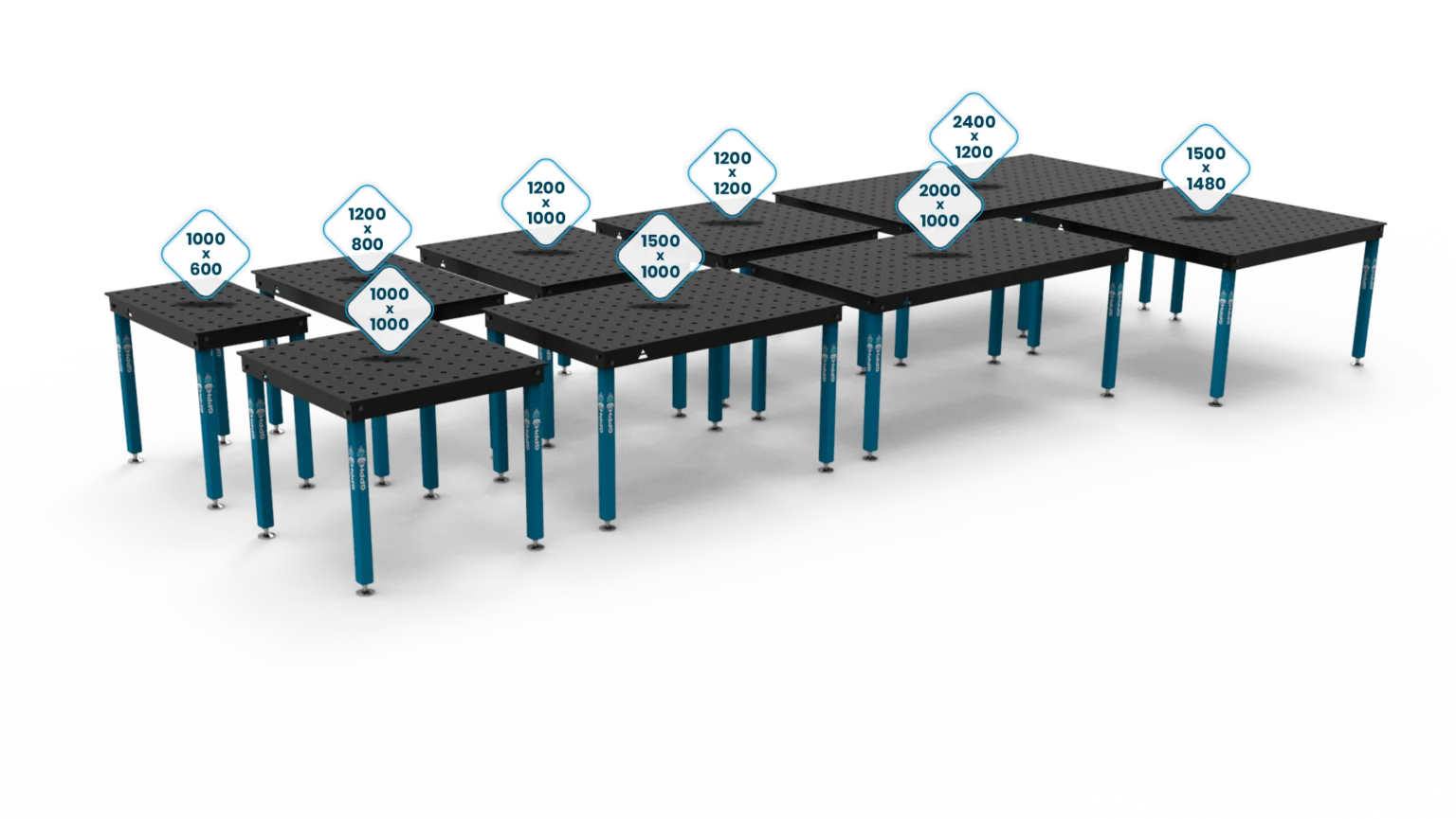 OSNOVNE veličine stolova