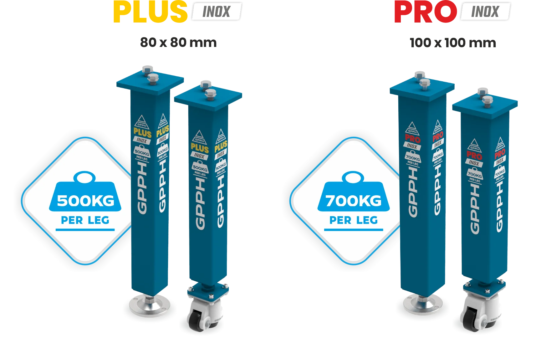 Comparaison des pieds de table de soudage PLUS INOX et PRO INOX