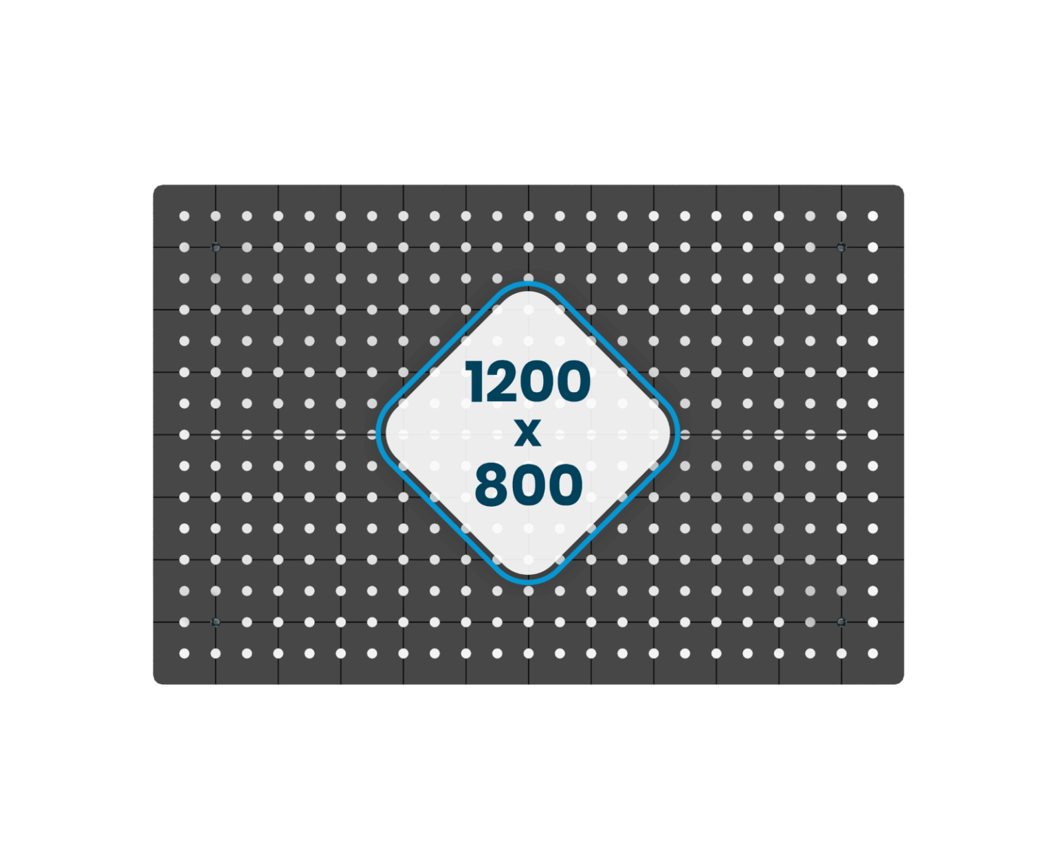 Μέγεθος τραπεζιού DIY