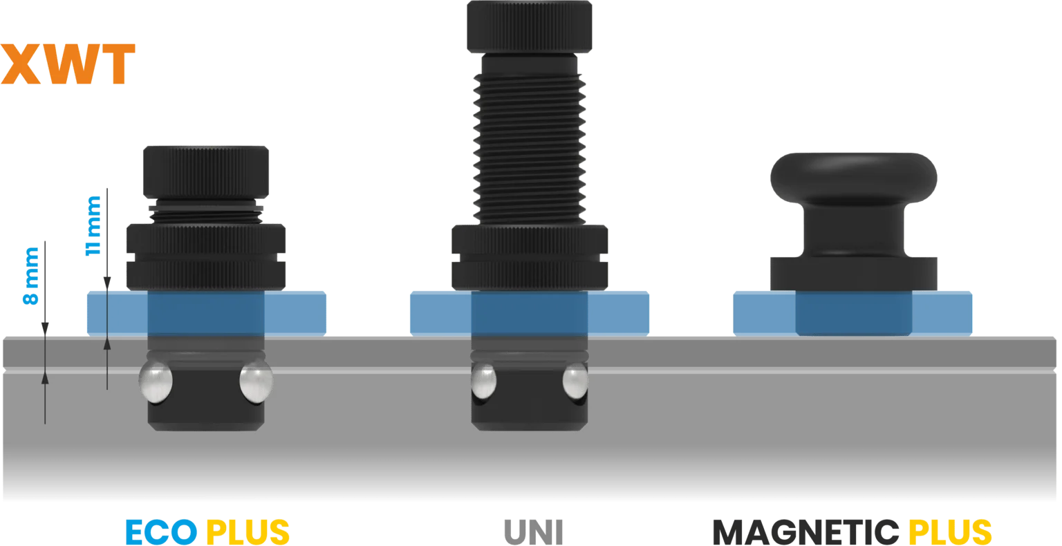 Trzpienie dla XWT ECO