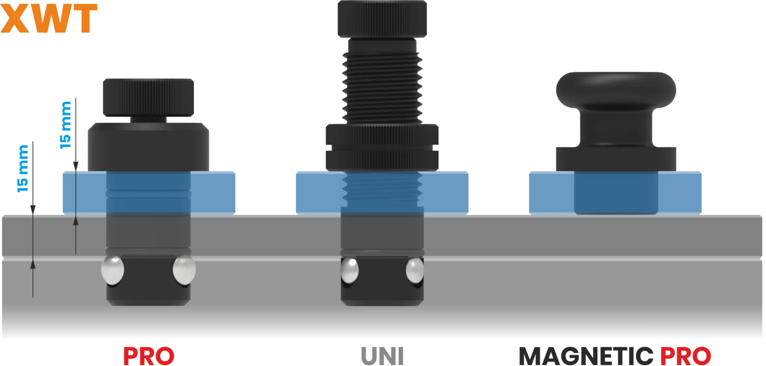 Trzpienie dla XWT PRO