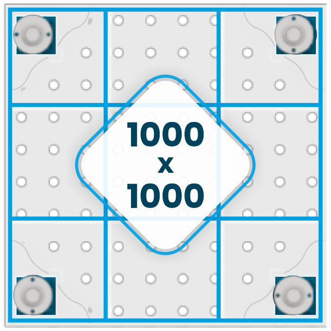Nervurage de la table 1000×1000 mm