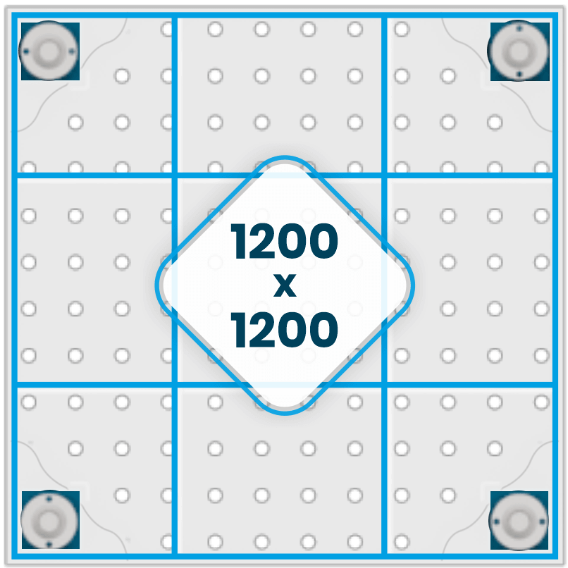 Ribbing pentru masă 1200 x 1200 mm