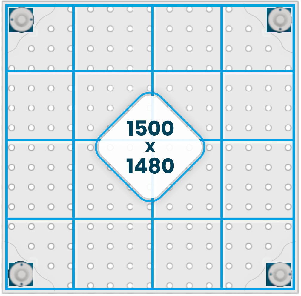 Table ribbing 1500x1480mm