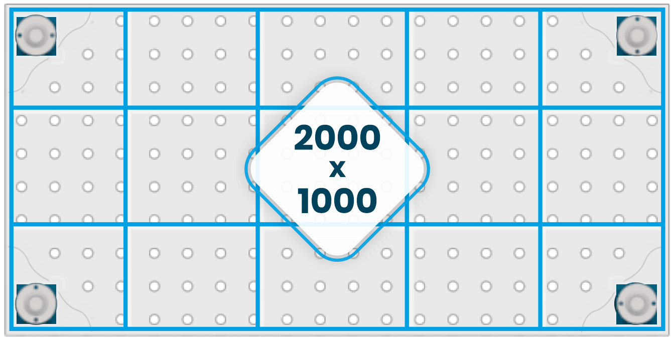 Ribbonare masă 2000x1000mm