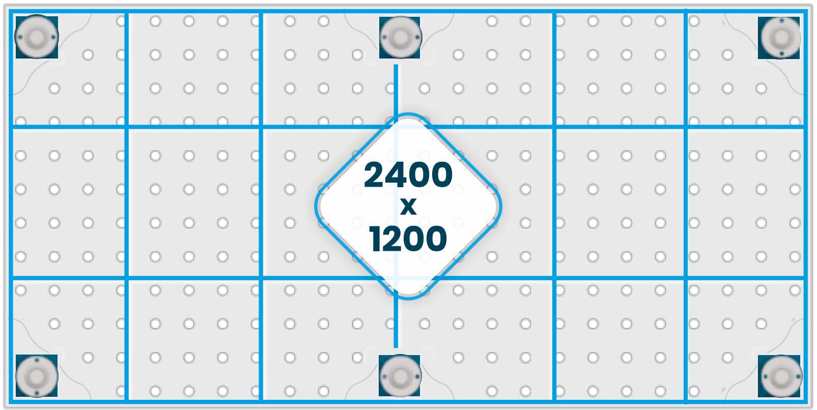 Table ribbing 2400x1200 mm